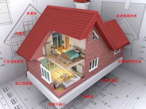 詳細講解鄭州結構設計的基礎原理！